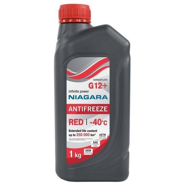NIAGARA G12+ RED красный, 1кг